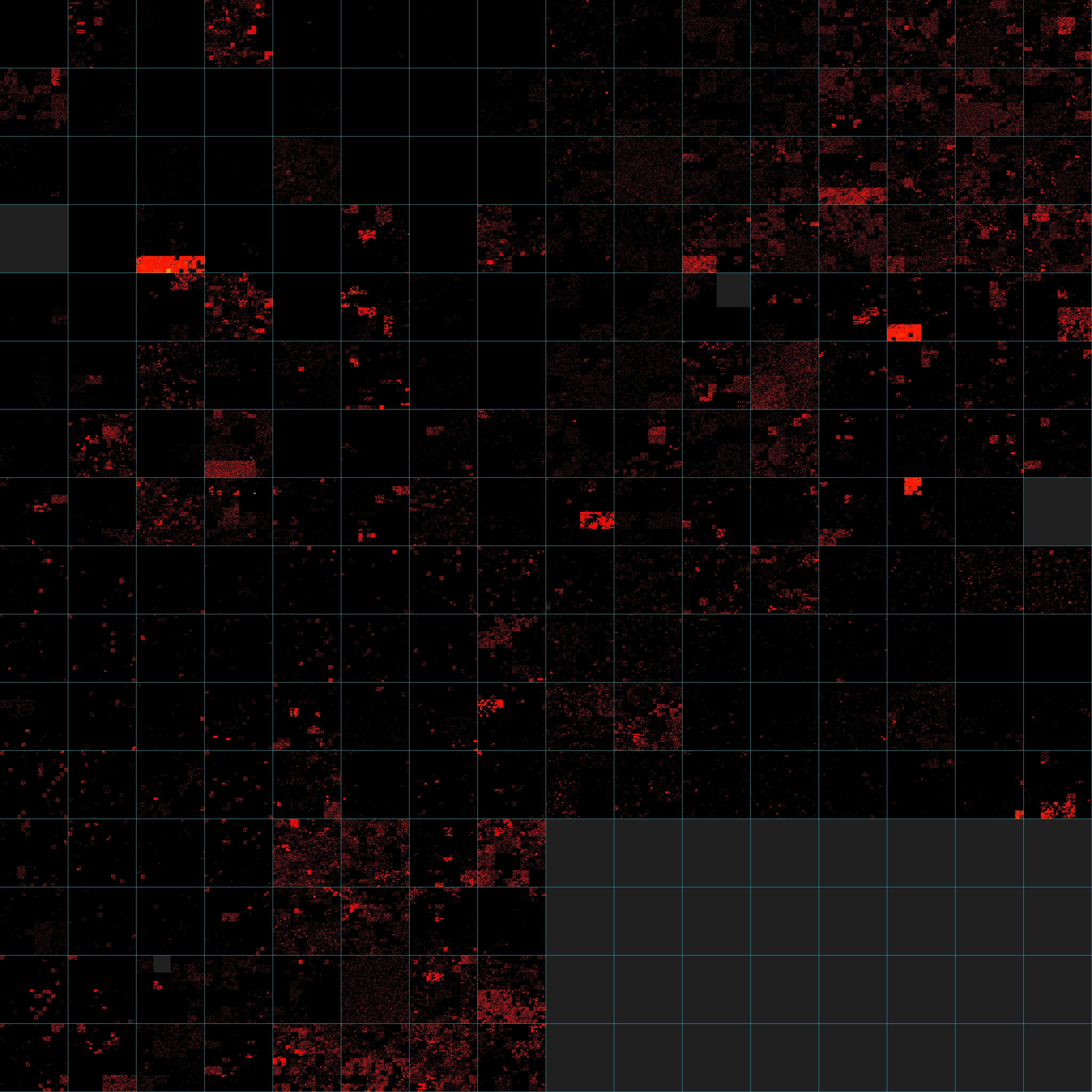 Plot of all of the /24 blocks classified as bots on 2026-04-26 on a Z-order curve