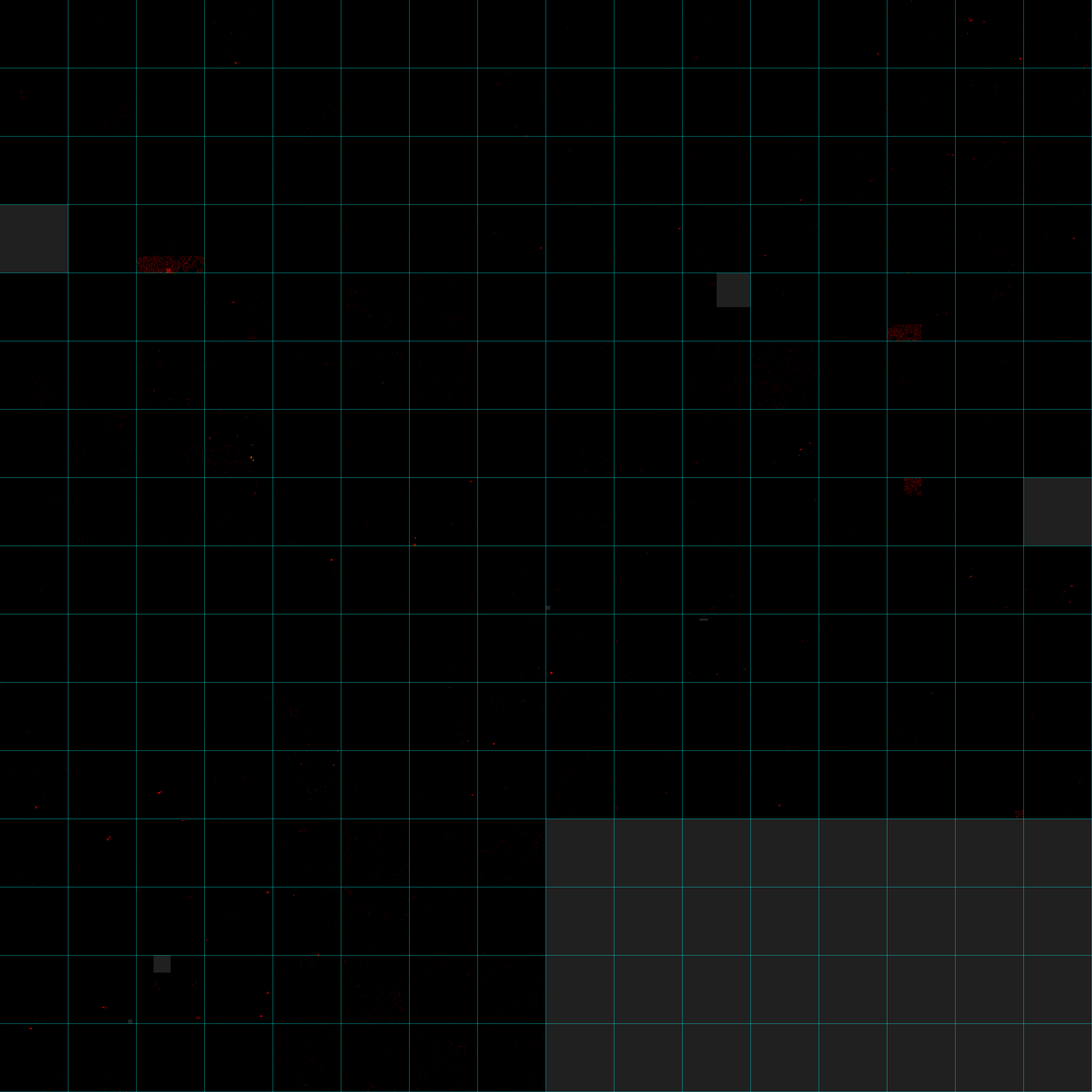 A normal day plotted on a Z-order curve. This time only three big blocks light up, and the rest is scattered pixels here and there