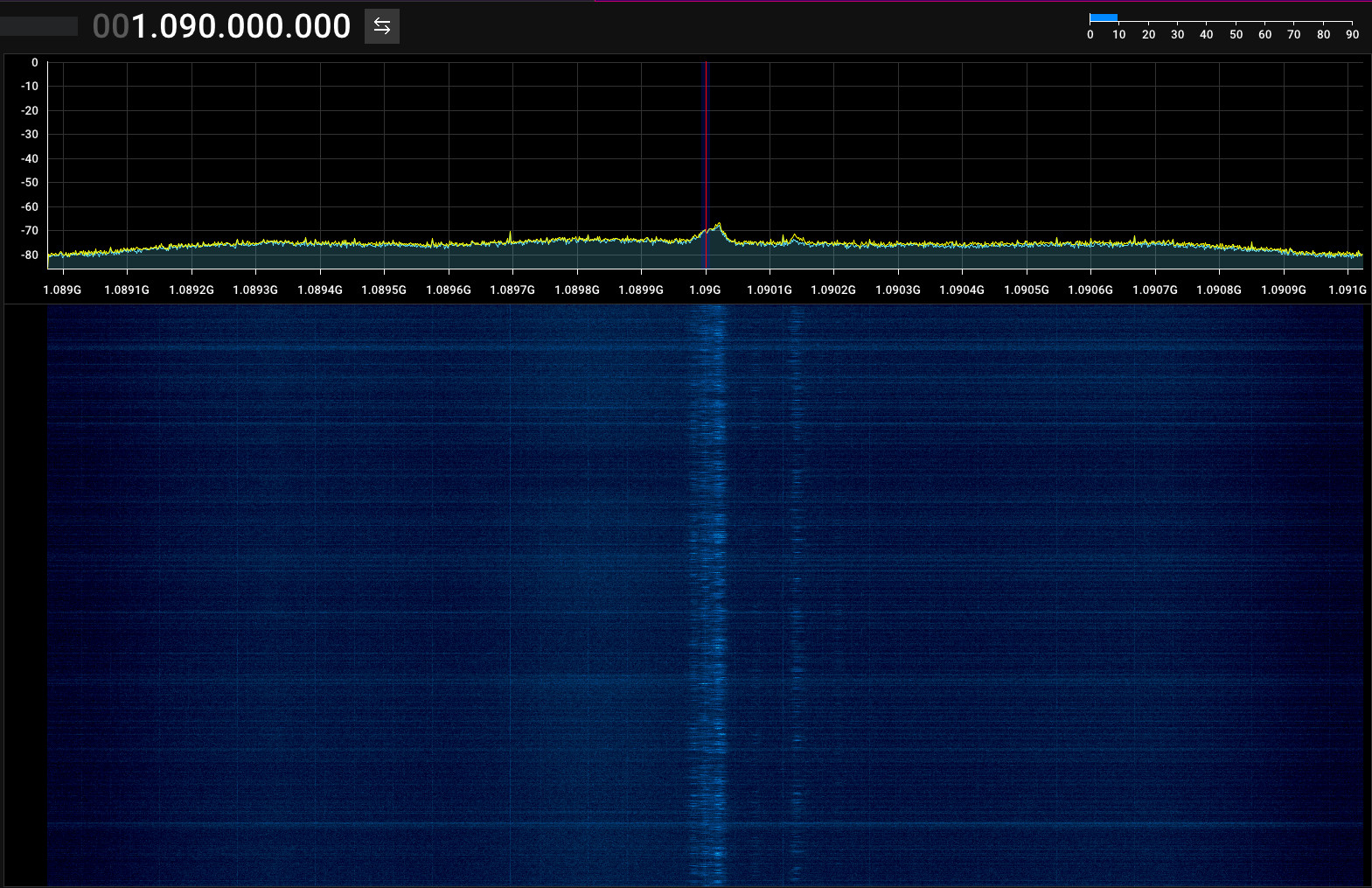 ADS-B signal as seen in SDR++